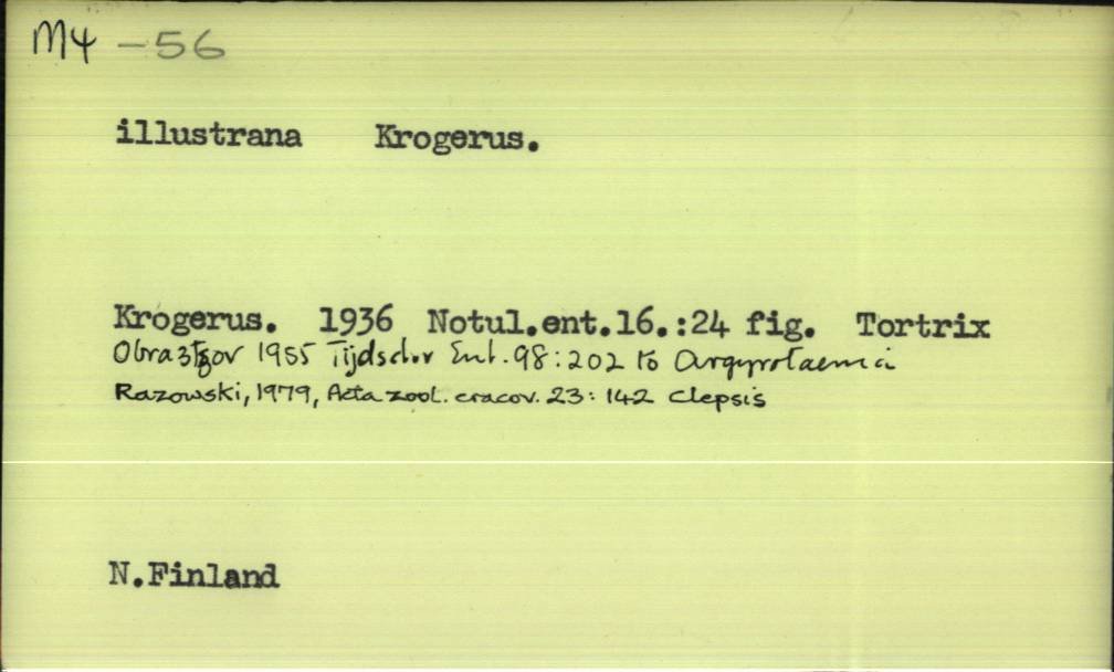 front of card